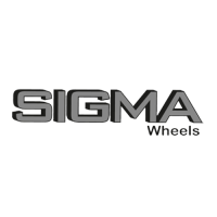 SIGMA